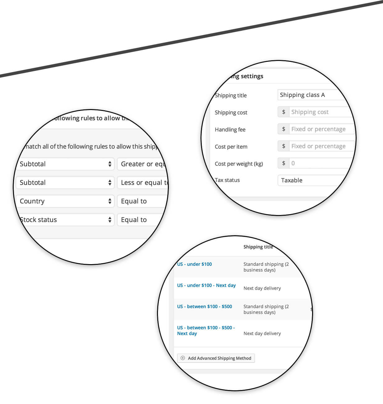 WooCommerce Advanced Shipping conditions